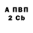 A-PVP кристаллы ELe*a